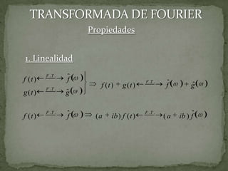  Generación de formas de onda de corriente o tensión eléctrica por medio de la superposición de senoides generados por osciladores electrónicos de amplitud variable cuyas frecuencias ya están determinadas. 