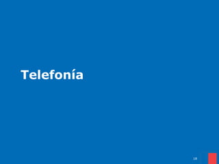 18
Telefonía
 