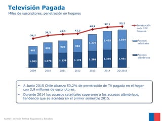 Televisión Pagada
• A Junio 2015 Chile alcanza 53,2% de penetración de TV pagada en el hogar
con 2,9 millones de suscriptores.
• Durante 2014 los accesos satelitales superaron a los accesos alámbricos,
tendencia que se acentúa en el primer semestre 2015.
1.003 1.076 1.138 1.178 1.286 1.375 1.401
661
853
930 982
1.270
1.435 1.504
34,7
39,3
41,3 42,2
48,8
52,1 53,2
2009 2010 2011 2012 2013 2014 2Q-2015
Miles de suscriptores, penetración en hogares
Subtel – División Política Regulatoria y Estudios
 