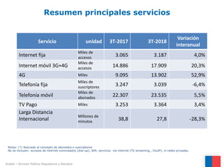 Resumen principales servicios
Notas: (*) Asociado al concepto de abonados o suscriptores
No se incluyen: accesos de intern...
