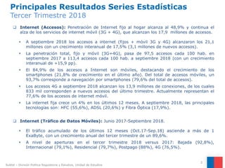 Principales Resultados Series Estadísticas
Tercer Trimestre 2018
3
 Internet (Accesos): Penetración de Internet fijo al h...