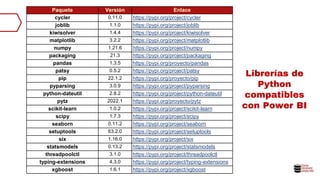 PPT Sesión 08 - PBI Python.pdf