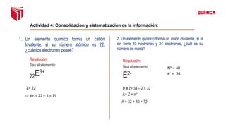 Actividad 4: Consolidación y sistematización de la información:
1. Un elemento químico forma un catión
trivalente, si su número atómico es 22,
¿cuántos electrones posee?
Resolución:
Sea el elemento:
22E3+
 #e– = 22 – 3 = 19
Z= 22
2. Un elemento químico forma un anión divalente, si el
ión tiene 40 neutrones y 34 electrones, ¿cuál es su
número de masa?
Resolución:
Sea el elemento:
E2-
Þ # Z= 34 – 2 = 32
A= Z + n°
N° = 40
e- = 34
A = 32 + 40 = 72
 