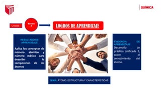 RESULTADO DE
APRENDIZAJE
Aplica los conceptos de
número atómico y
número másico para
describir la
composición de los
átomos
EVIDENCIA DE
APRENDIZAJE
Desarrollo de
práctica calificada 2,
sobre el
conocimiento del
átomo.
TEMA: ÁTOMO: ESTRUCTURA Y CARACTERÍSTICAS
Unidad I
Sesión
2
LOGROS DE APRENDIZAJE
 