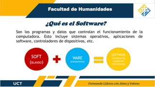 PPT SESIÓN 2 - Fundamentos de la computación - Software y Hardware.pdf
