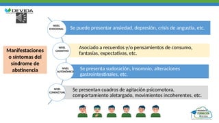 Se puede presentar ansiedad, depresión, crisis de angustia, etc.
Asociado a recuerdos y/o pensamientos de consumo,
fantasías, expectativas, etc.
Se presenta sudoración, insomnio, alteraciones
gastrointestinales, etc.
Se presentan cuadros de agitación psicomotora,
comportamiento aletargado, movimientos incoherentes, etc.
NIVEL
EMOCIONAL
NIVEL
COGNITIVO
NIVEL
AUTONÓMICO
NIVEL
CONDUCTUAL
Manifestaciones
o síntomas del
síndrome de
abstinencia
 