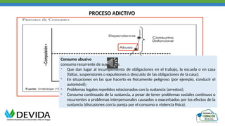 PROCESO ADICTIVO
Underleiger (1980, citado por Rojas, 2003)
Consumo abusivo
consumo recurrente de sustancias:
- Que dan lugar al incumplimiento de obligaciones en el trabajo, la escuela o en casa
(faltas, suspensiones o expulsiones o descuido de las obligaciones de la casa);
- En situaciones en las que hacerlo es físicamente peligroso (por ejemplo, conducir el
automóvil);
- Problemas legales repetidos relacionados con la sustancia (arrestos);
- Consumo continuado de la sustancia, a pesar de tener problemas sociales continuos o
recurrentes o problemas interpersonales causados o exacerbados por los efectos de la
sustancia (discusiones con la pareja por el consumo o violencia física).
 