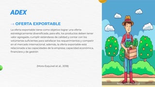 La oferta exportable del Perú hacia el mundo | PDF