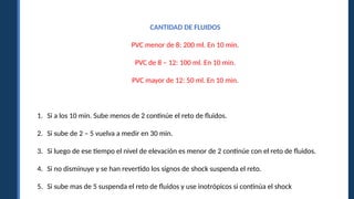 CANTIDAD DE FLUIDOS
PVC menor de 8: 200 ml. En 10 min.
PVC de 8 – 12: 100 ml. En 10 min.
PVC mayor de 12: 50 ml. En 10 min.
1. Si a los 10 min. Sube menos de 2 continúe el reto de fluidos.
2. Si sube de 2 – 5 vuelva a medir en 30 min.
3. Si luego de ese tiempo el nivel de elevación es menor de 2 continúe con el reto de fluidos.
4. Si no disminuye y se han revertido los signos de shock suspenda el reto.
5. Si sube mas de 5 suspenda el reto de fluidos y use inotrópicos si continúa el shock
 