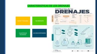 CARACTERISTICAS DE LOS DRENAJES
SUAVE Y PLEGABLE NO IRRITANTE
CUANTIFICAR
EXUDADOS
NO DESCOMPONERSE
 