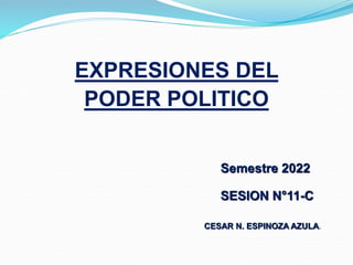 EXPRESIONES DEL
PODER POLITICO
Semestre 2022
SESION N°11-C
CESAR N. ESPINOZA AZULA.
 