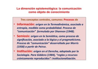 La dimensión epistemológica: la comunicación
           como objeto de conocimiento                            	
  
        Tres	
  conceptos	
  centrales,	
  comunes:	
  Procesos	
  de	
  
•  Información:	
  origen	
  en	
  la	
  Termodinámica,	
  asociado	
  a	
  
   entropía,	
  medible	
  como	
  probabilidad.	
  Proceso	
  de	
  
   “comunicación”	
  	
  formulado	
  por	
  Shannon	
  (1948).	
  	
  
•  Semiosis:	
  origen	
  en	
  la	
  Semió)ca,	
  como	
  proceso	
  de	
  
   signiﬁcación,	
  asociado	
  a	
  la	
  lógica	
  y	
  el	
  pragma)cismo.	
  
   Proceso	
  de	
  “comunicación”	
  desarrollado	
  por	
  Morris	
  
   (1938)	
  a	
  par)r	
  de	
  Peirce.	
  	
  
•  Ins;tución:	
  origen	
  en	
  el	
  Derecho,	
  adoptado	
  por	
  la	
  
   Sociología.	
  Para	
  Giddens	
  (1984),	
  “reglas	
  y	
  recursos	
  
   crónicamente	
  reproducidos”:	
  ins)tucionalización.	
  
 