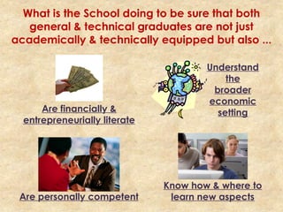 What is the School doing to be sure that both
general & technical graduates are not just
academically & technically equipped but also ...
Are financially &
entrepreneurially literate
Know how & where to
learn new aspects
Understand
the
broader
economic
setting
Are personally competent
 
