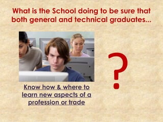 What is the School doing to be sure that
both general and technical graduates...
Know how & where to
learn new aspects of a
profession or trade
?
 