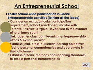 An Entrepreneurial School
1.Foster school-wide participation in Social
Entrepreneurship activities (joining all the ideas)
●
Consider an extracurricular participation
requirement, school sanctioned, maybe with
“bronze,” “silver” & “gold” levels tied to the number
of total hours spent
●
Link together classroom learning, entrepreneurship
efforts & extracurricular
●
Establish joint, cross-curricular learning objectives
tied to personal competencies and coordinate in
their attainment
●
Establish criteria, methods and reporting standards
to assess personal competencies
etc.
 