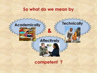 So what do we mean by
Affectively
Academically Technically
&
competent ?
 