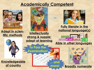 Intellectually
strong & supple;
adept at learning
Adept in scien-
tific methods
Fully literate in the
national language(s)
To Pass the
Examination!
...
Broadly numerate
Knowledgeable
of country
Able in other languages
Academically Competent
... and
more!
 