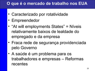 O que é o mercado de trabalho nos EUA
• Caracterizado por rotatividade
• Empreendedor
• “At will employments States” = Níveis
relativamente baixos de lealdade do
empregado e da empresa
• Fraca rede de segurança providenciada
pelo Governo
• A saúde é um problema para os
trabalhadores e empresas – Reformas
recentes
20
 