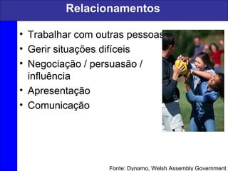Relacionamentos
• Trabalhar com outras pessoas
• Gerir situações difíceis
• Negociação / persuasão /
influência
• Apresentação
• Comunicação
Fonte: Dynamo, Welsh Assembly Government
 
