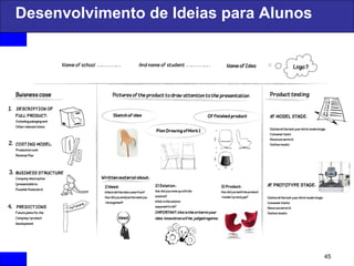 45
Desenvolvimento de Ideias para Alunos
 