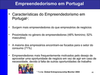 48
Empreendedorismo em Portugal
• Características do Empreendedorismo em
Portugal*:
• Surgem mais empreendedores do que empresários de negócios
• Proximidade no género de empreendedores (48% feminino; 52%
masculino)
• A maioria dos empresários encontram-se focados para o setor do
consumo (71%)
• Empreendedores mais frequentemente motivados pelo desejo de
aproveitar uma oportunidade de negócio em vez de agir em caso de
necessidade, devido à falta de outras oportunidades de trabalho
* Fonte: Global Entrepreneurship Monitor 2004
 