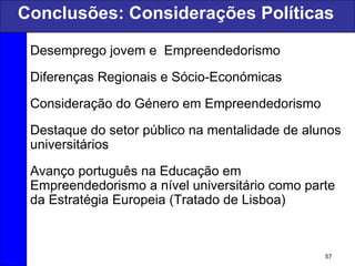 Conclusões: Considerações Políticas
Desemprego jovem e Empreendedorismo
Diferenças Regionais e Sócio-Económicas
Consideração do Género em Empreendedorismo
Destaque do setor público na mentalidade de alunos
universitários
Avanço português na Educação em
Empreendedorismo a nível universitário como parte
da Estratégia Europeia (Tratado de Lisboa)
57
 