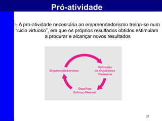27
Pró-atividade
 A pro-atividade necessária ao empreendedorismo treina-se num
“ciclo virtuoso”, em que os próprios resultados obtidos estimulam
a procurar e alcançar novos resultados
 