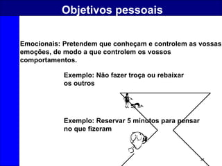 31
Objetivos pessoais
Exemplo: Reservar 5 minutos para pensar
no que fizeram
Emocionais: Pretendem que conheçam e controlem as vossas
emoções, de modo a que controlem os vossos
comportamentos.
Exemplo: Não fazer troça ou rebaixar
os outros
 