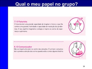 38
Qual o meu papel no grupo?
 