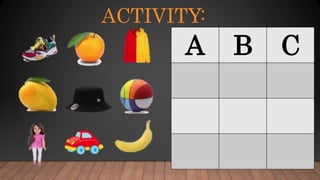 ACTIVITY:
A B C
 