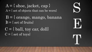 A = { shoe, jacket, cap }
B = { orange, mango, banana
}
C = { ball, toy car, doll}
A = { set of objects that can be worn}
B = { set of fruits}
C = { set of toys}
S
E
T
 