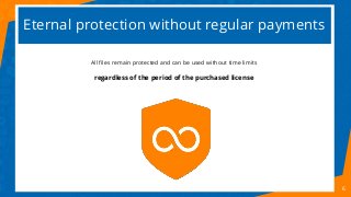 Eternal protection without regular payments
6
All files remain protected and can be used without time limits
regardless of...
