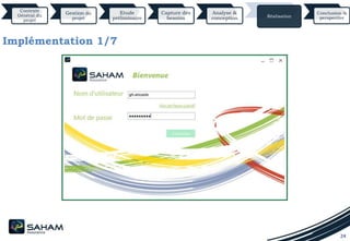 24
Implémentation 1/7
Contexte
Général du
projet
Gestion du
projet
Etude
préliminaire
Capture des
besoins
Analyse &
conception Réalisation
Conclusion &
perspective
 