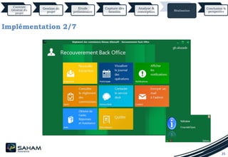 25
Implémentation 2/7
Contexte
Général du
projet
Gestion du
projet
Etude
préliminaire
Capture des
besoins
Analyse &
conception Réalisation
Conclusion &
perspective
 