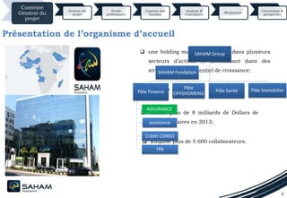 4
Contexte
Général du
projet
Gestion du
projet
Etude
préliminaire
Capture des
besoins
Analyse &
Conception
Réalisation
Conclusion &
perspective
Présentation de l’organisme d’accueil
 une holding marocaine opérant dans plusieurs
secteurs d’activité et investissant dans des
structures à fort potentiel de croissance;
 Créé en 1995;
 Réalise plus de 8 milliards de Dollars de
chiffre d’affaires en 2013;
 Emploie plus de 5 600 collaborateurs.
SAHAM Group
Pôle Finance
ASSURANCE
assistance
Crédit CONSO
TPA
Pôle
OFFSHORRING
Pôle Santé Pôle Immobilier
SAHAM Fondation
 