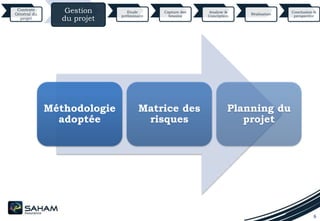 6
Contexte
Général du
projet
Gestion
du projet
Etude
préliminaire
Capture des
besoins
Analyse &
Conception
Réalisation
Conclusion &
perspective
Méthodologie
adoptée
Matrice des
risques
Planning du
projet
 
