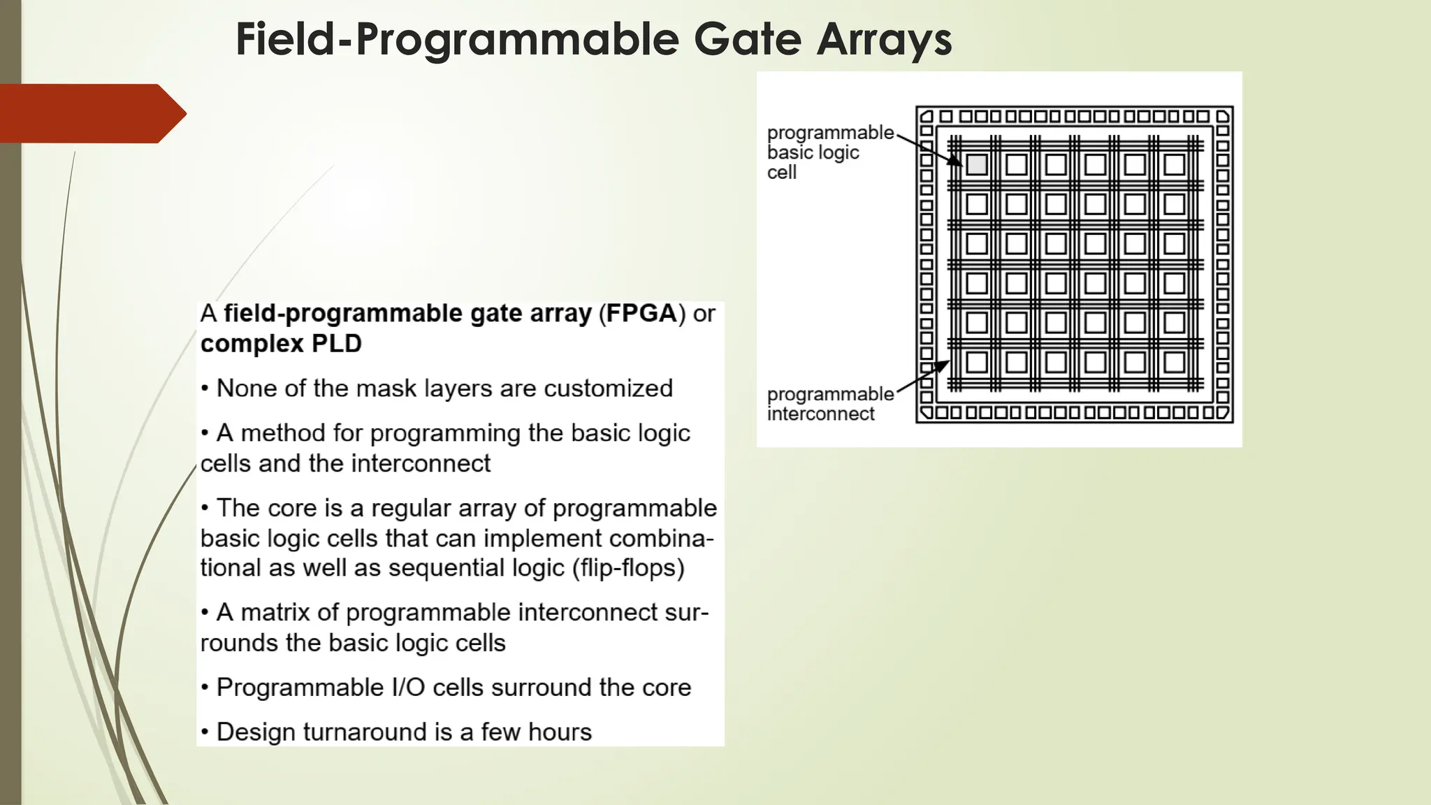 Field-Programmable Gate Arrays
 