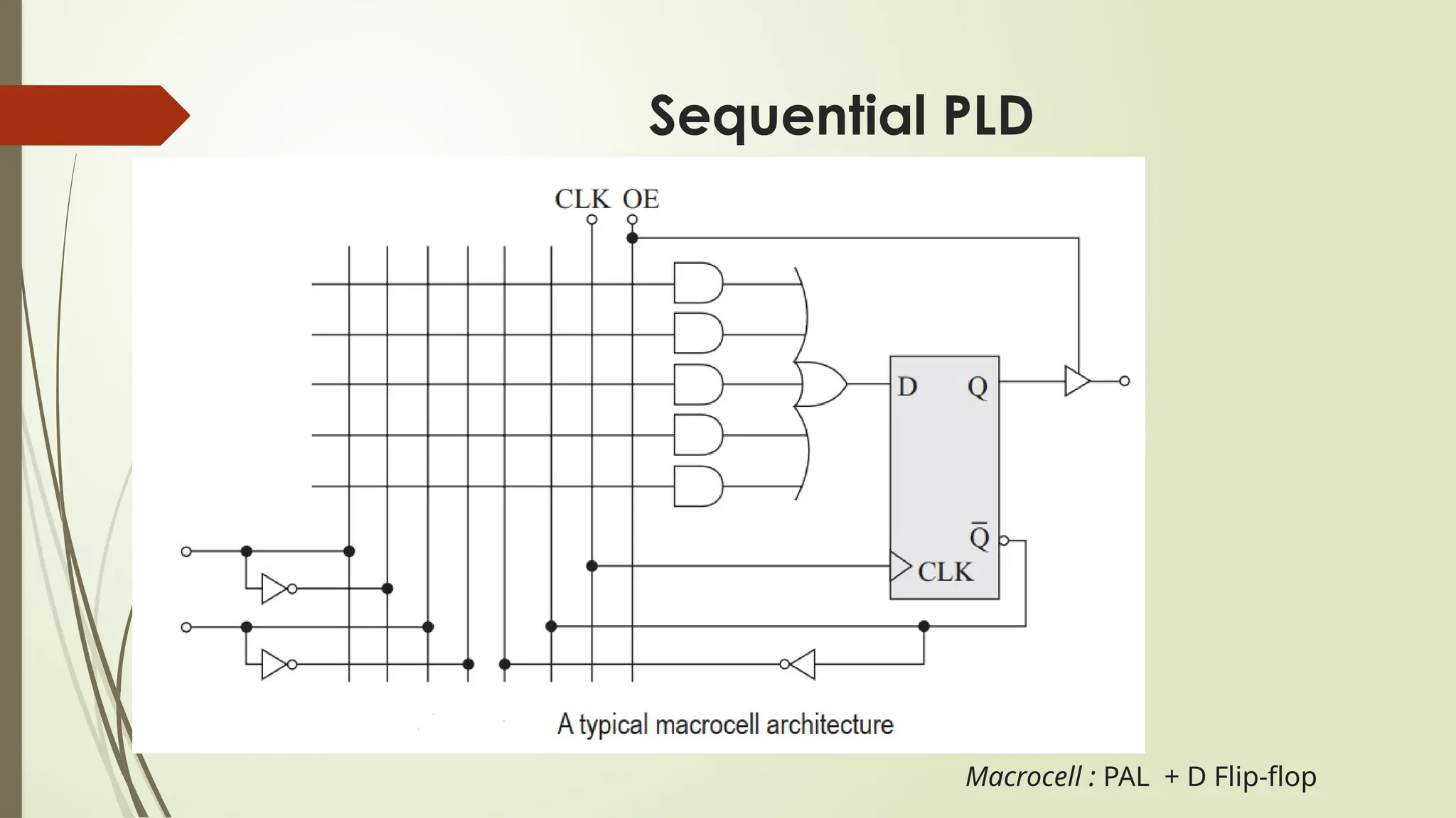 Sequential PLD
Macrocell : PAL + D Flip-flop
 