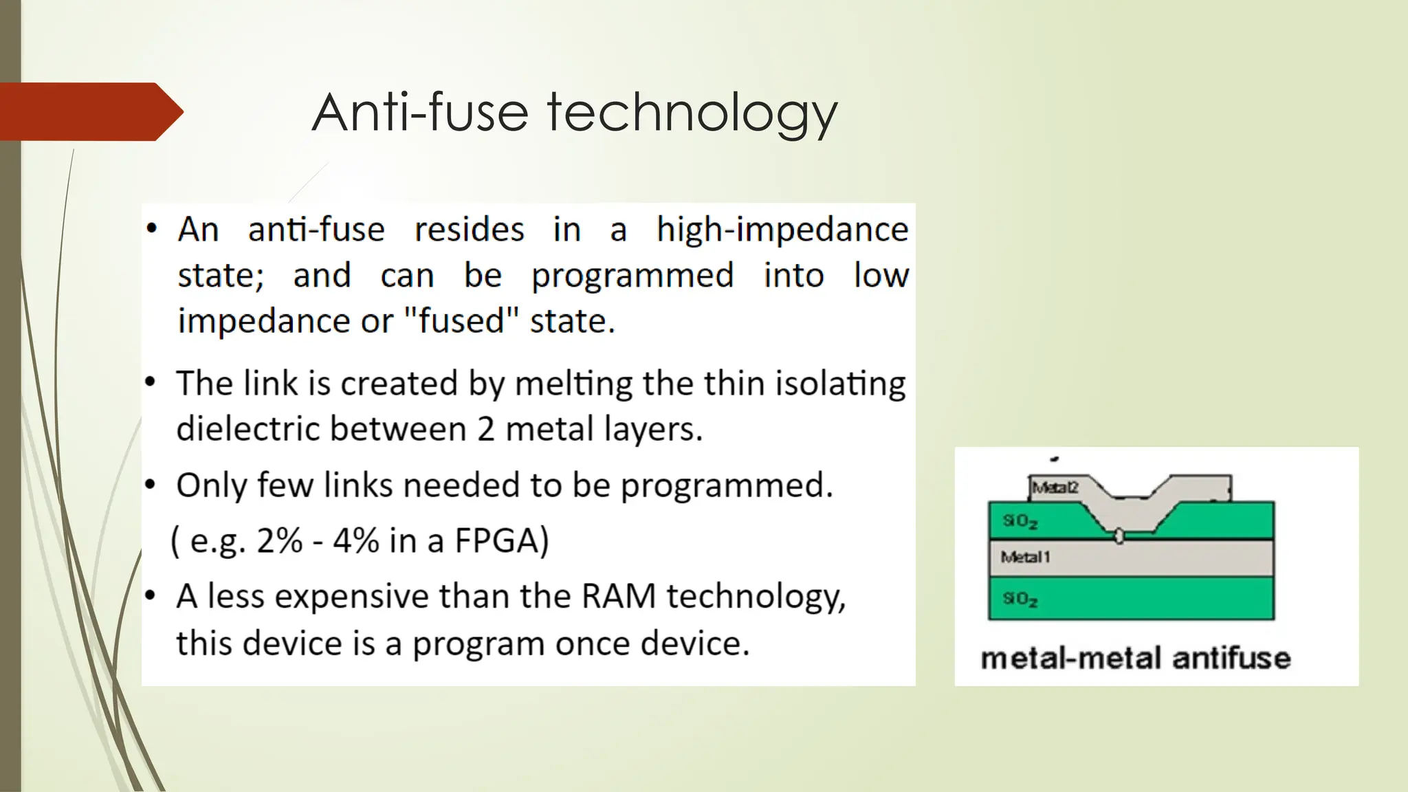 Anti-fuse technology
 