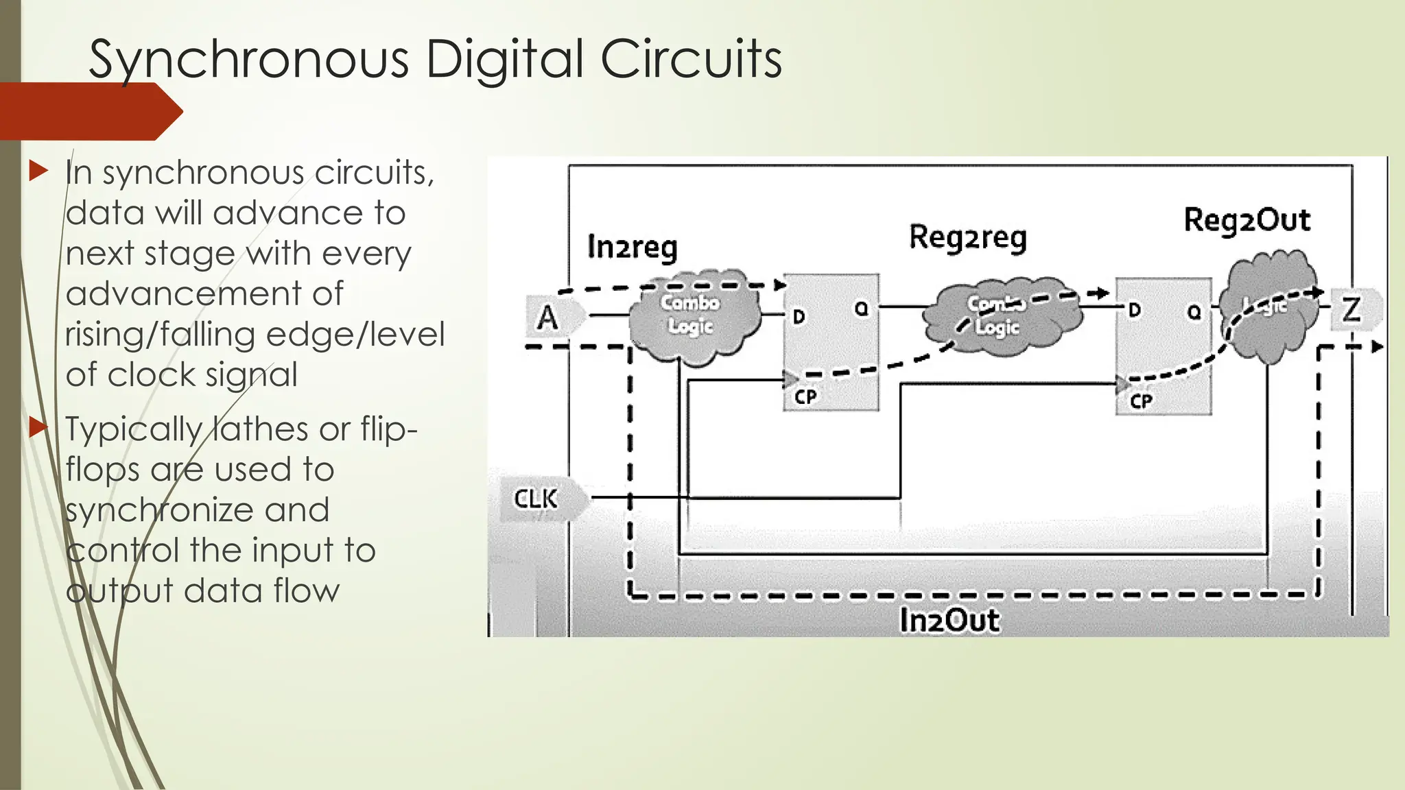 Synchronous Digital Circuits
 In synchronous circuits,
data will advance to
next stage with every
advancement of
rising/falling edge/level
of clock signal
 Typically lathes or flip-
flops are used to
synchronize and
control the input to
output data flow
 