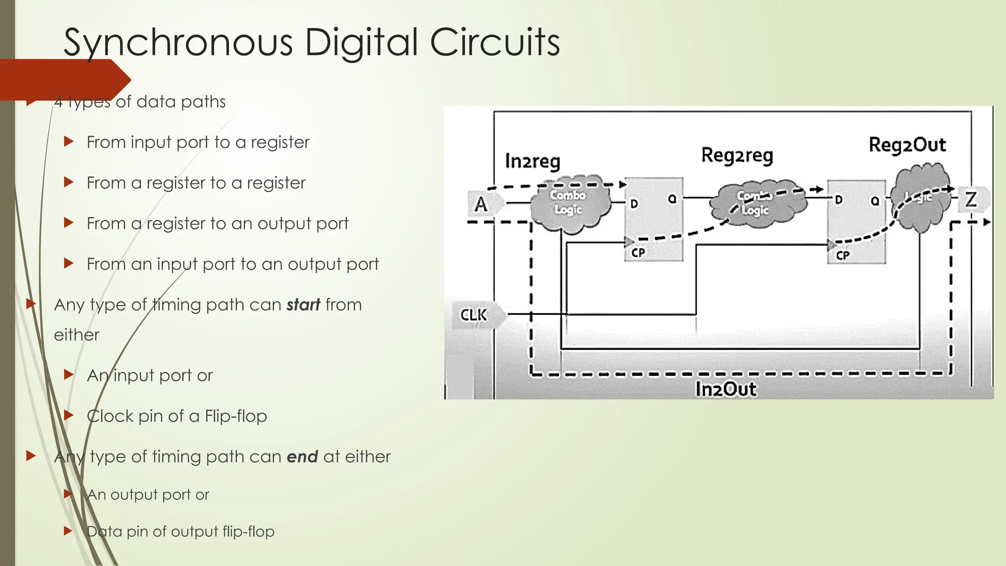 Synchronous Digital Circuits
 4 types of data paths
 From input port to a register
 From a register to a register
 From a register to an output port
 From an input port to an output port
 Any type of timing path can start from
either
 An input port or
 Clock pin of a Flip-flop
 Any type of timing path can end at either
 An output port or
 Data pin of output flip-flop
 