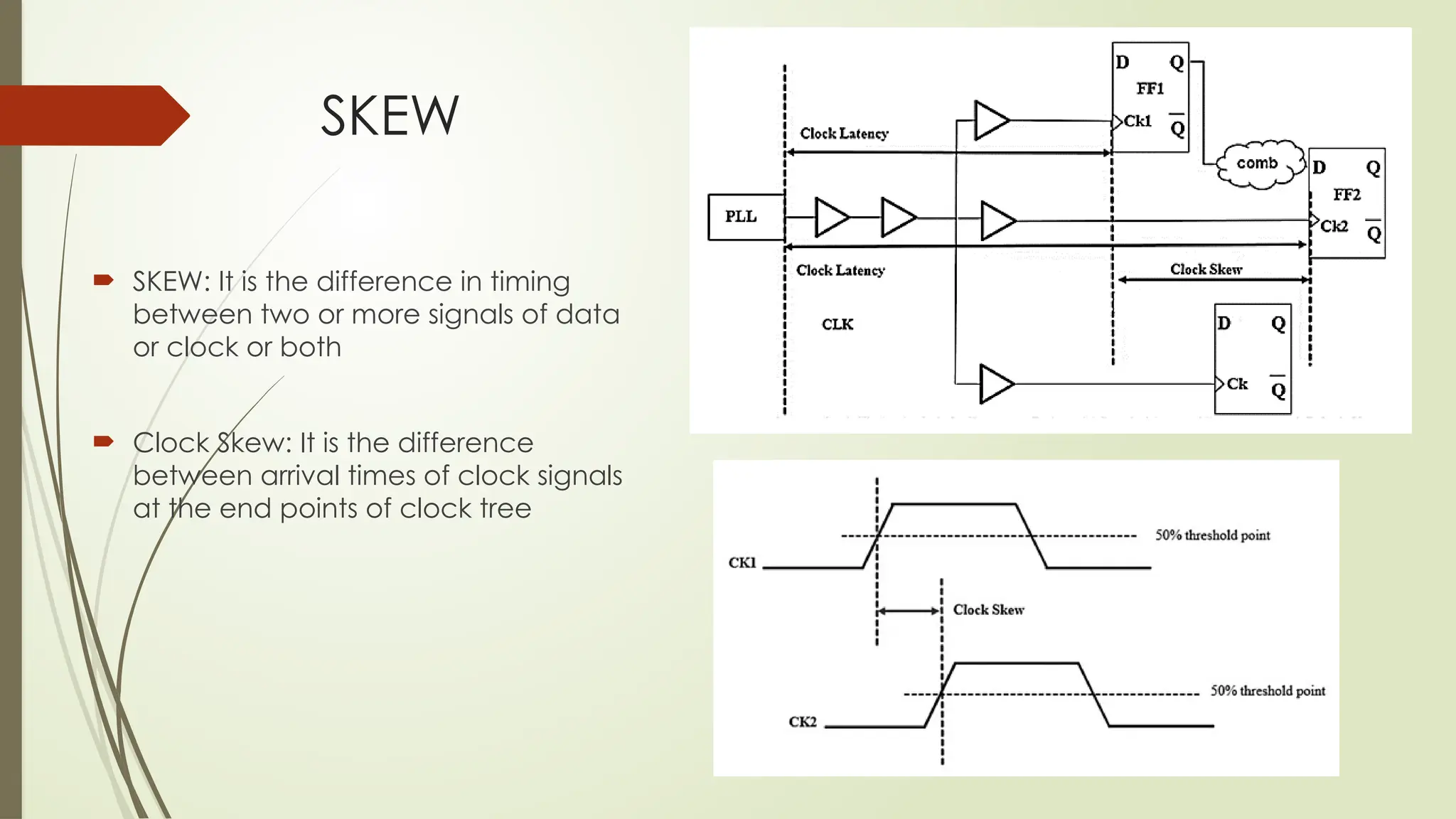 SKEW
 SKEW: It is the difference in timing
between two or more signals of data
or clock or both
 Clock Skew: It is the difference
between arrival times of clock signals
at the end points of clock tree
 