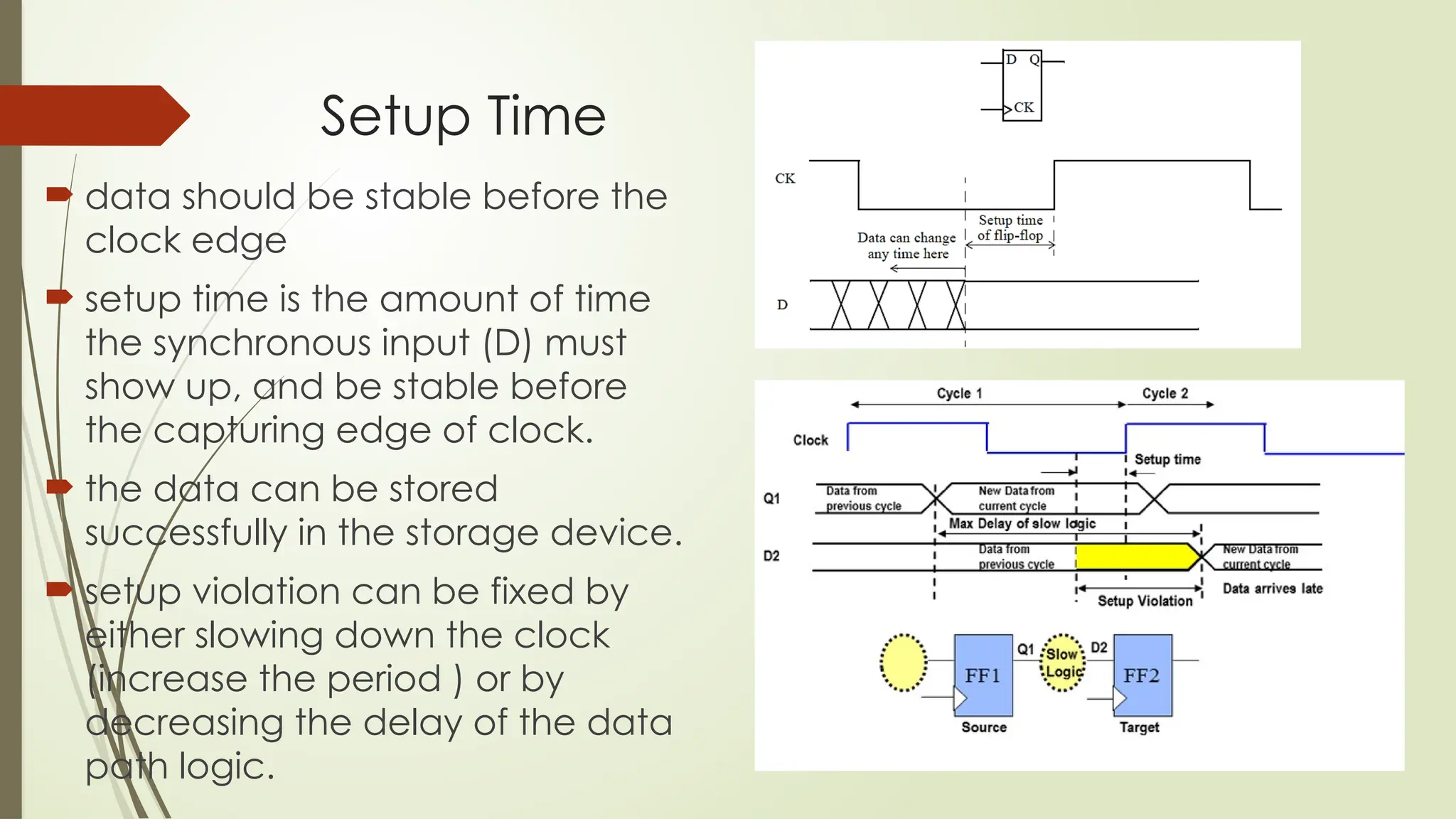 Setup Time
 data should be stable before the
clock edge
 setup time is the amount of time
the synchronous input (D) must
show up, and be stable before
the capturing edge of clock.
 the data can be stored
successfully in the storage device.
 setup violation can be fixed by
either slowing down the clock
(increase the period ) or by
decreasing the delay of the data
path logic.
 