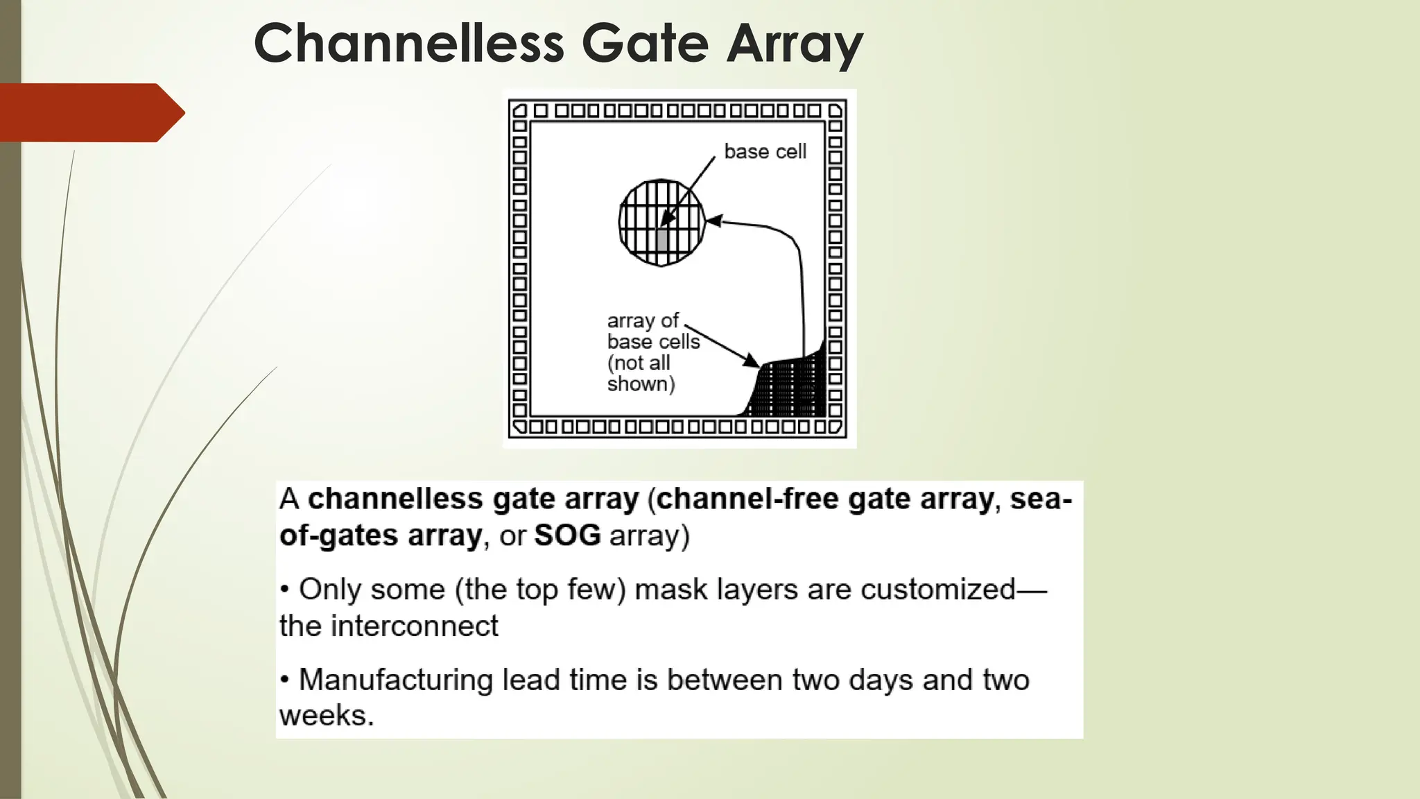 Channelless Gate Array
 