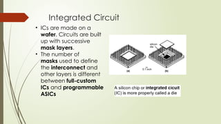 Integrated Circuit
• ICs are made on a
wafer. Circuits are built
up with successive
mask layers.
• The number of
masks used to define
the interconnect and
other layers is different
between full-custom
ICs and programmable
ASICs
 