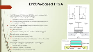 EPROM-based FPGA
 The FPGAs use EPROM and EEPROM technology which
are programmed using high voltages
 reprogrammable and non-volatile,
 can be programmed while the devices are embedded in
the system – on field
 The EPROM and EEPROM programming is based on the
flash memory cell
 uses two gates
 one is the control gate and another is the floating gate
 Normal mode of operation –
 no changes on the floating gate
 transistor behaves like a normal transistor with low threshold
voltage
 When high voltage is applied to the control gate:
 floating gate is charged
 threshold voltage is increased
 Transistor becomes permanently OFF
 