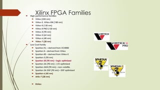 Xilinx FPGA Families
 High-performance families
 Virtex (220 nm)
 Virtex-E, Virtex-EM (180 nm)
 Virtex-II (130 nm)
 Virtex-II PRO (130 nm)
 Virtex-4 (90 nm)
 Virtex-5 (65 nm)
 Virtex-6 (40 nm)
 Virtex-7 (28 nm)
 Low Cost Family
 Spartan/XL – derived from XC4000
 Spartan-II – derived from Virtex
 Spartan-IIE – derived from Virtex-E
 Spartan-3 (90 nm)
 Spartan-3E (90 nm) – logic optimized
 Spartan-3A (90 nm) – I/O optimized
 Spartan-3AN (90 nm) – non-volatile,
 Spartan-3A DSP (90 nm) – DSP optimized
 Spartan-6 (45 nm)
 Artix-7 (28 nm)
 Kintex
 