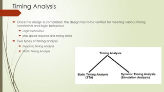 Timing Analysis
 Once the design is completed, the design has to be verified for meeting various timing
constraints and logic behaviour
 Logic behaviour
 Max speed required and timing errors
 Two types of timing analysis
 Dynamic timing Analysis
 Static Timing Analysis
 