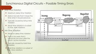 Synchronous Digital Circuits – Possible Timing Errors
 Max Time Violation
 Maximum delay time Violation
 Data is too late that it misses the
time when it should advance
 Typically caused by Setup time
Violation
 Setup time violation is a subset
of max. time violations
 Min Time Violation
 Minimum delay time violation
 Data is too early that it
advances too soon after the
clock’s active transition
 Typically caused by Hold time
Violation
 Hold time violation is a subset of
min. time violations
 