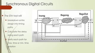 Synchronous Digital Circuits
 The STA tool will
 breakdown entire
design into timing
paths
 Calculate the delay
along each path
 Verify each path for
max. time or min. time
violation
 